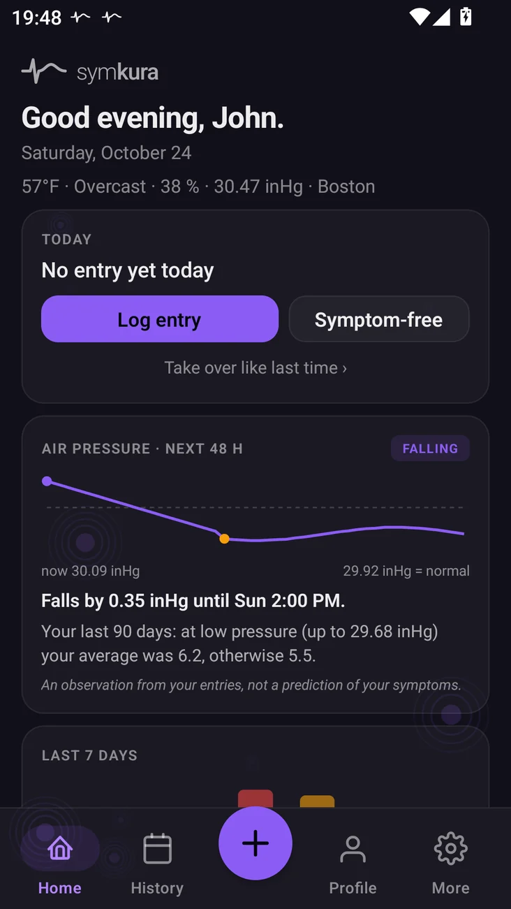 Symkura Home with today's card (Log entry, Symptom-free, Take over like last time) and the 48-hour air pressure outlook, sample data